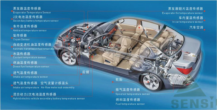 中国 Hefei Minsing Automotive Electronic Co., Ltd. 会社概要
